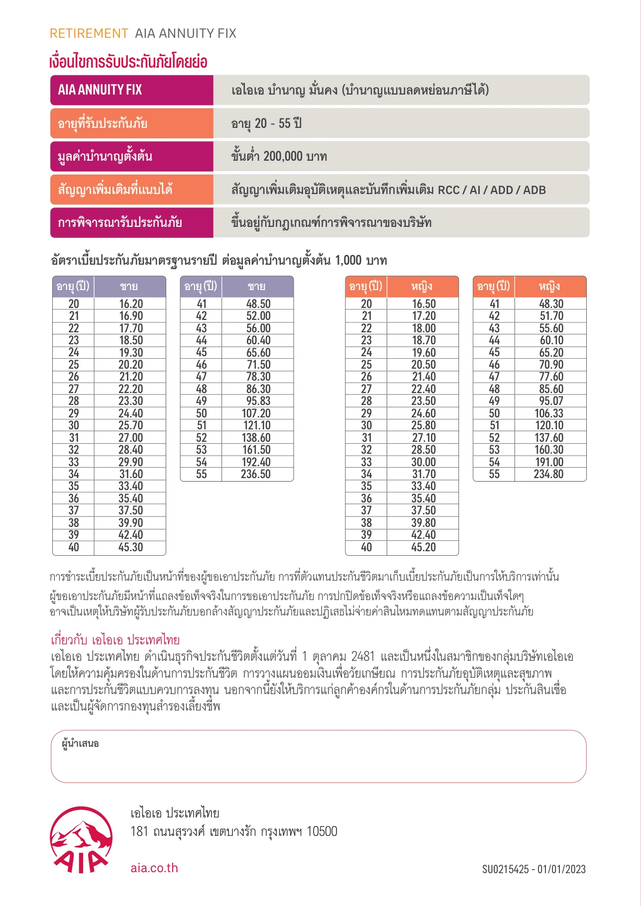 ตารางเบี้ยประกันภัย AIA Annuity Fix
