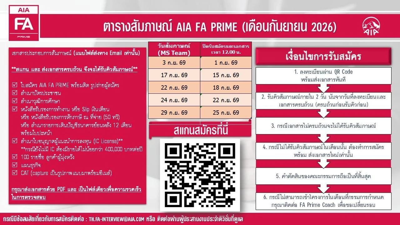 ตารางสัมภาษณ์ AIA FA