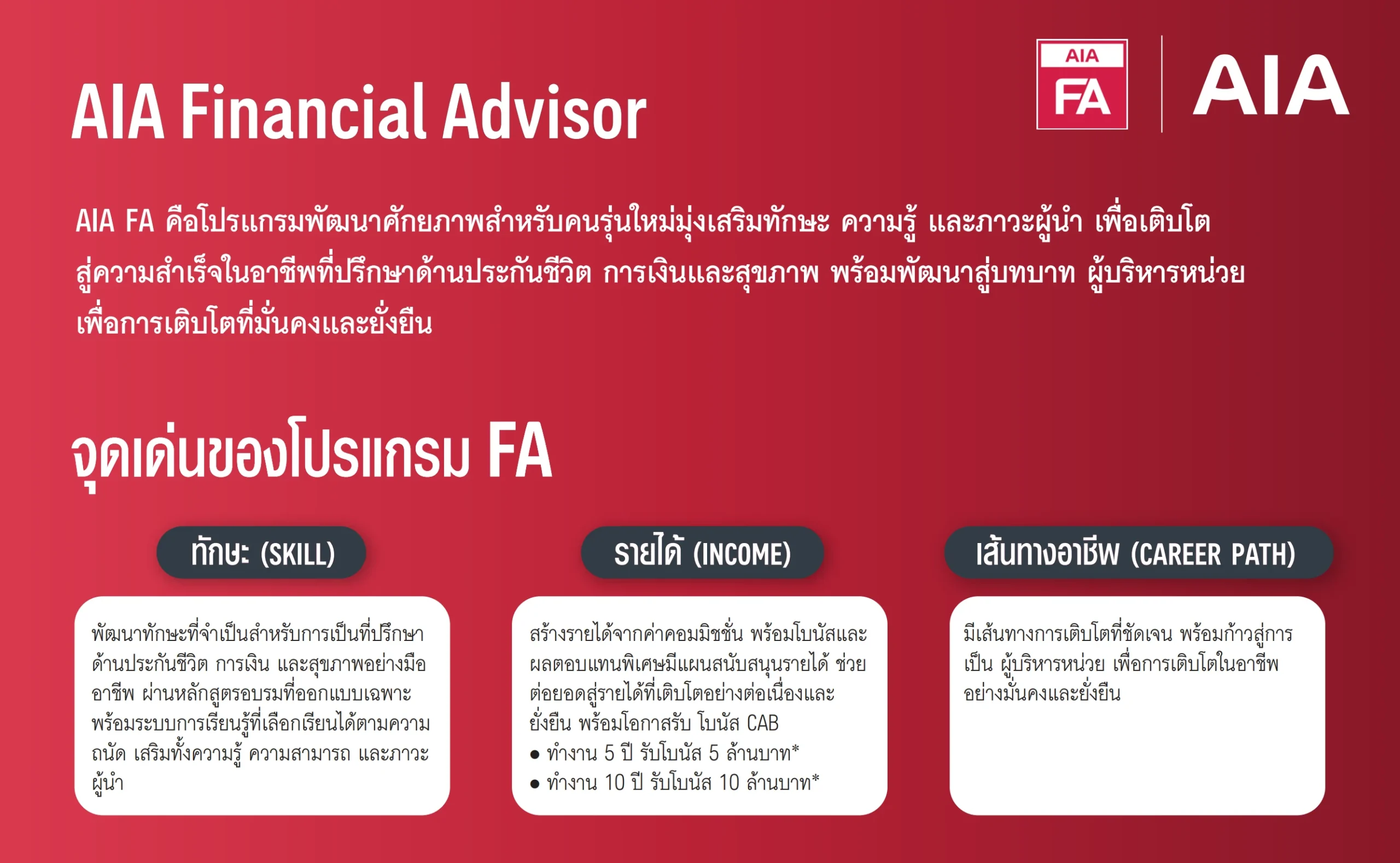 AIA FA คืออะไร