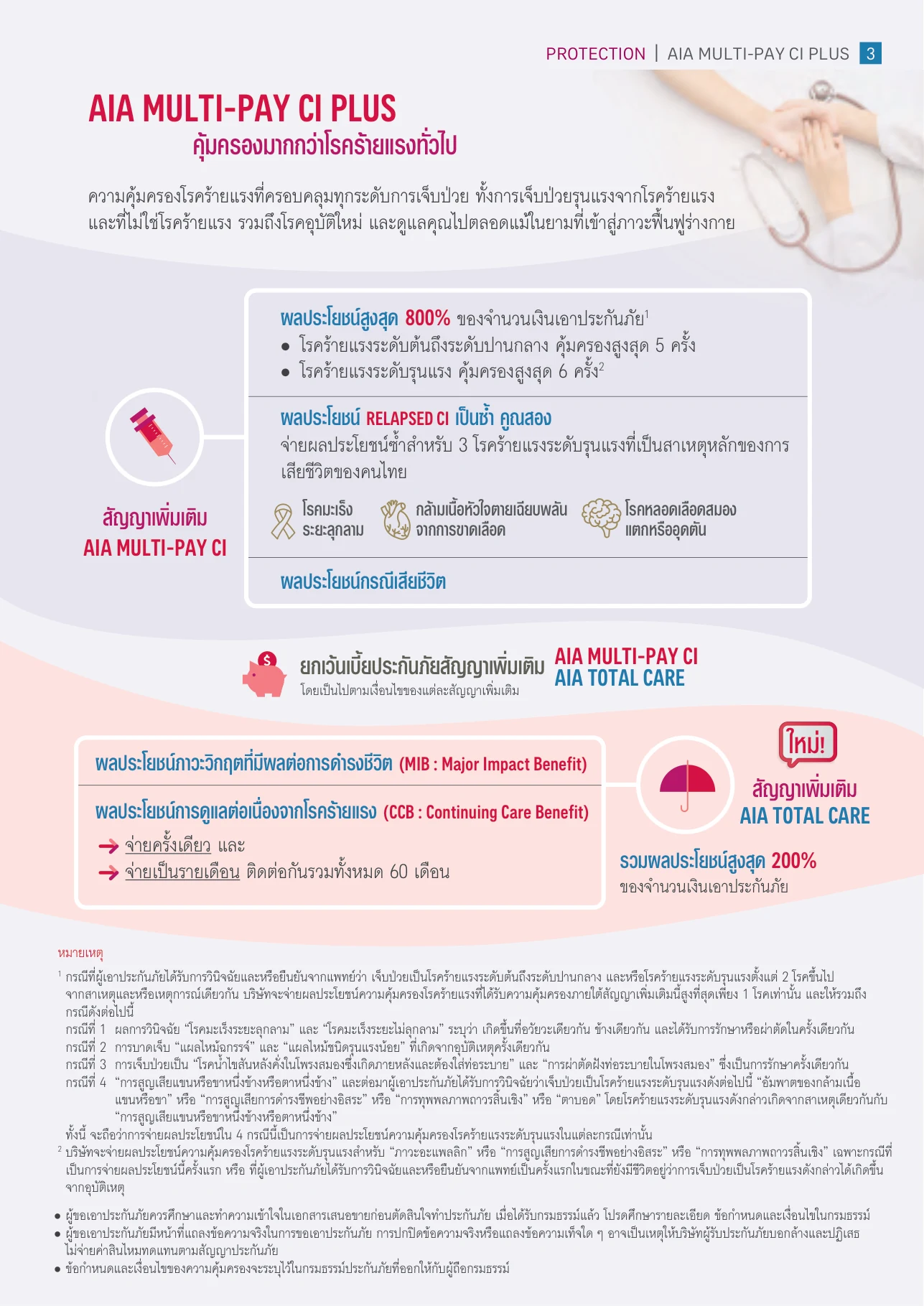 ตารางผลประโยชน์ AIA Multi-PAY CI Plus